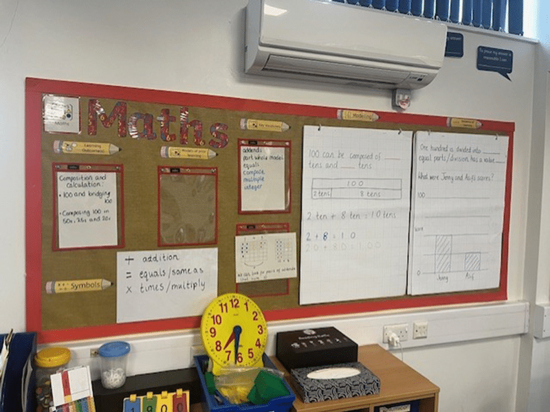 Natural Style Meets Classroom Function: The Power of Hessian Display Rolls