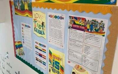 Making the perfect school display board, step by step